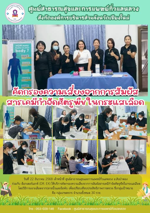 DR.EX Journey — คัดกรองความเสี่ยงสารเคมีกำจัดศัตรูพืช กิ่วแลหลวง
